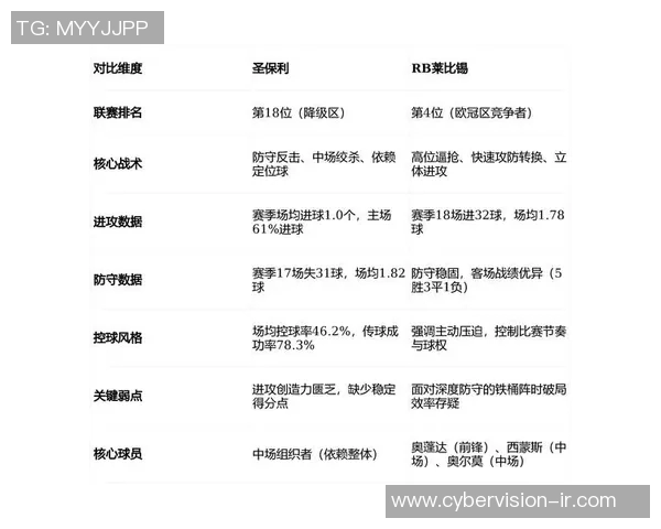 圣埃蒂安与南锡的激烈对决揭示法甲新赛季的竞争格局和球队实力分析