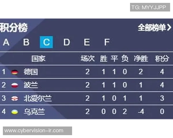 世青赛乌克兰对阵韩国精彩视频直播全程回顾与分析