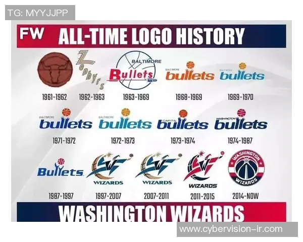 扎克拉文的篮球之路：从天赋少年到NBA明星的蜕变历程