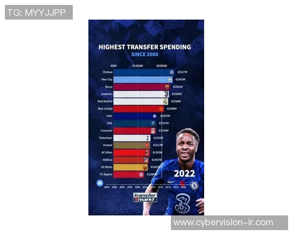 曼城与热刺精彩对决评分分析揭示双方球员表现与战术优劣势