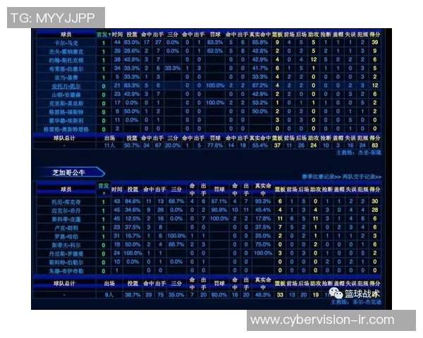 武汉篮球队节奏表现的数据分析与战术探讨