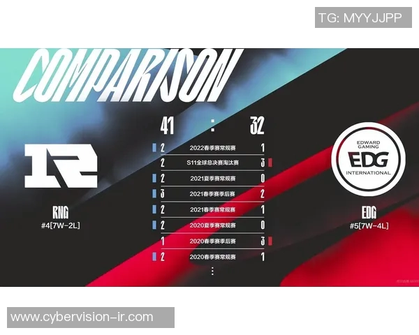 赛后分析：RNG与EDG在比赛中的心理素质较量与启示